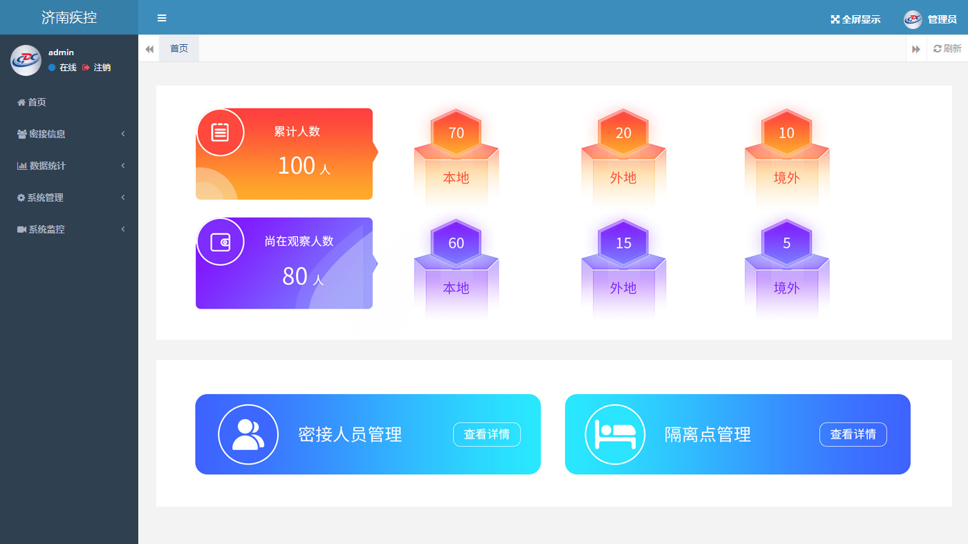 疾控新冠肺炎密切接觸者醫學觀察管理平台